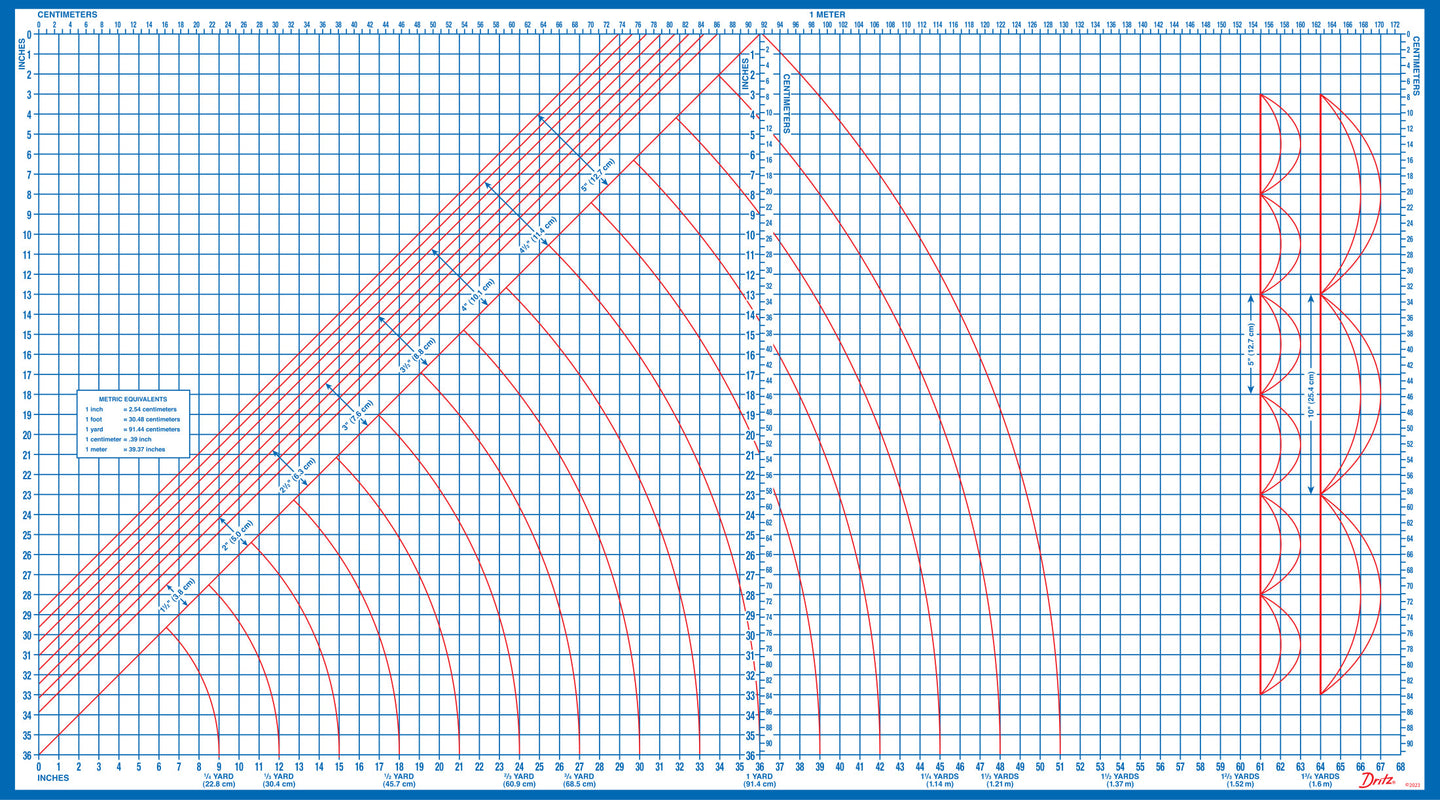 890|Dritz Foldable Cutting Superboard