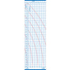 890|Dritz Foldable Cutting Superboard