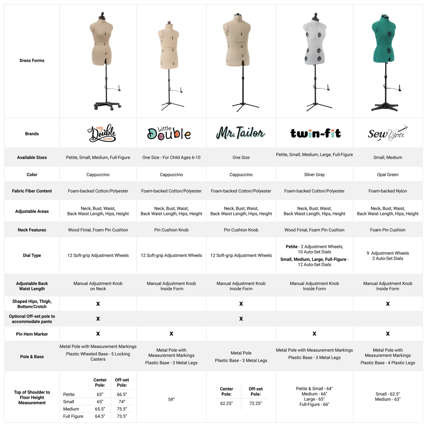 20420|20421|Dritz Sew You Adjustable Dress Form, Small