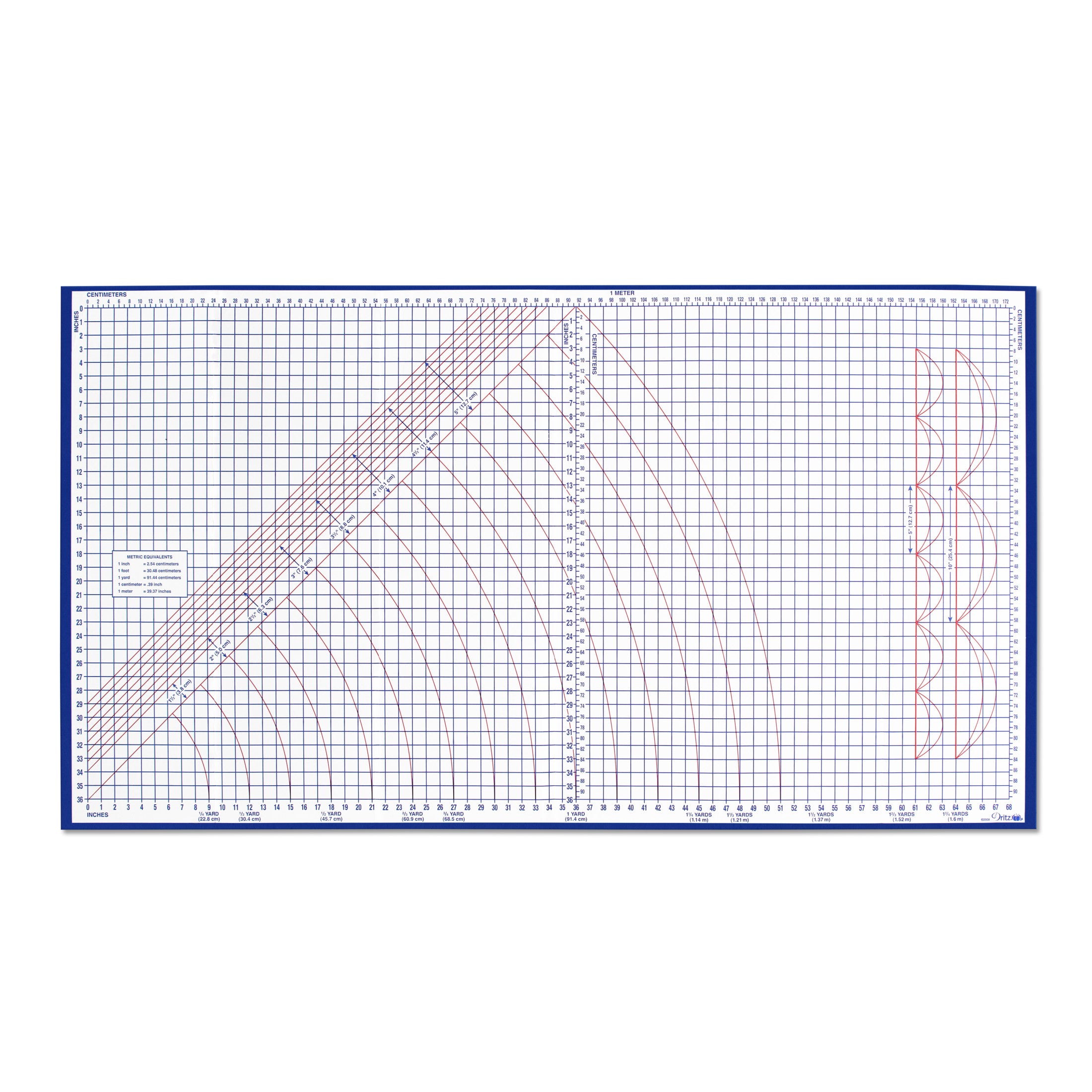 Sewable Pattern Tracing Paper - 5 Yards - 60/62 Wide - The Sewing